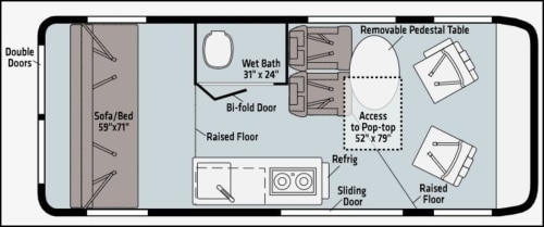 2023 Winnebago Solis 59P Los Angeles RV Rentals on RVnGO1