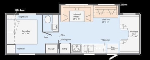 2020 Winnebago Minnie Winnie 31K Class C Motorhome for rent in Frederick, MD