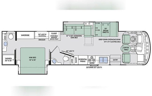 Photo 1 - 2018 Thor Motor Coach Class A Motorhome rental photo 3