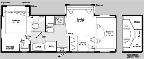 Photo 1 - 2006 Winnebago Class C Motorhome rental photo 3