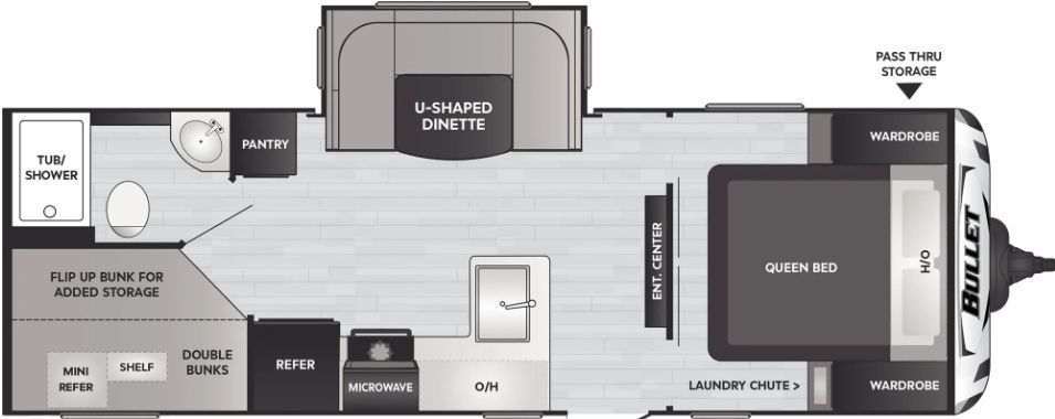 Photo 1 - 2021 Keystone Rv Travel Trailer rental photo 3
