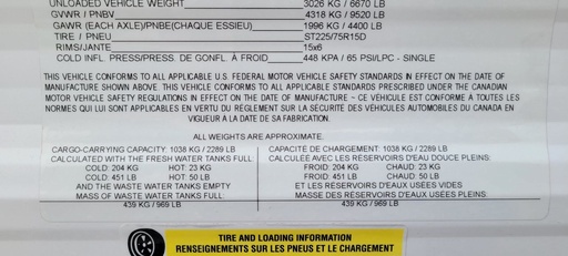2021 Keystone Springdale Travel Trailer for rent in Nampa, ID