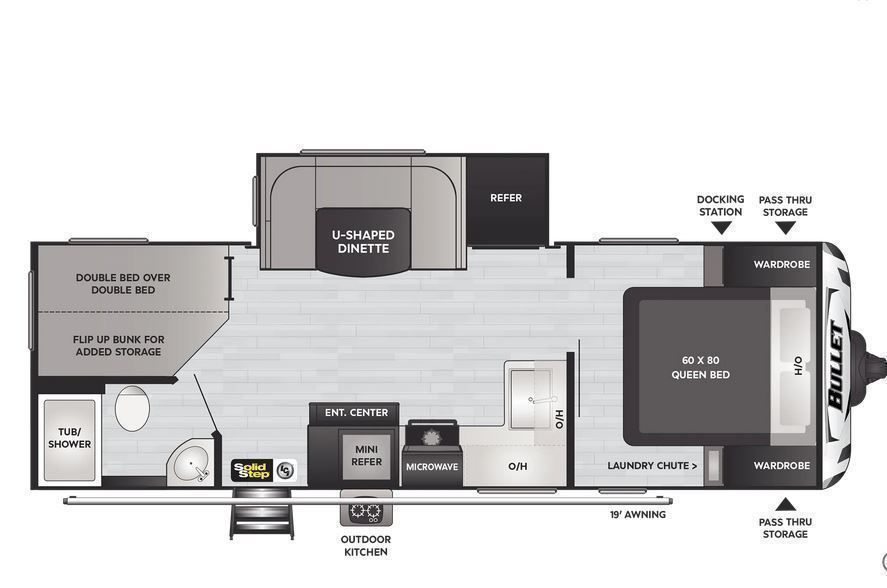 Photo 1 - 2021 Keystone Travel Trailer rental photo 3