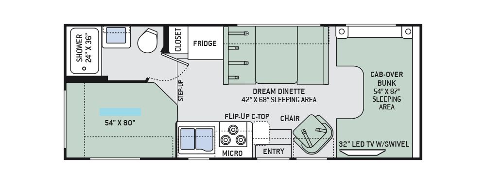 Photo 5 - 2020 Four Winds Class C Motorhome rental photo 7