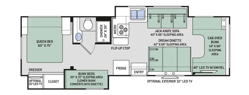 2020 Fourwinds 30D Class C Motorhome for rent in Eureka, MO