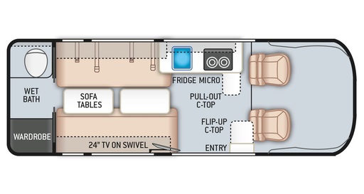 2020 Thor Sequence 20L Class C Motorhome for rent in Eureka, MO