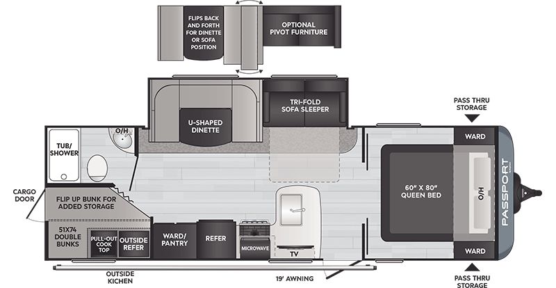 Photo 1 - 2020 Keystone Travel Trailer rental photo 3