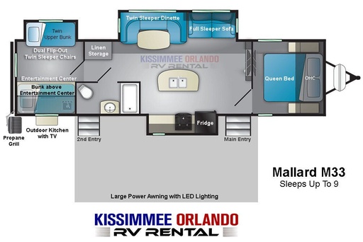 2020 Heartland Mallard M33 Bunkhouse Travel Trailer for rent in Orlando, FL