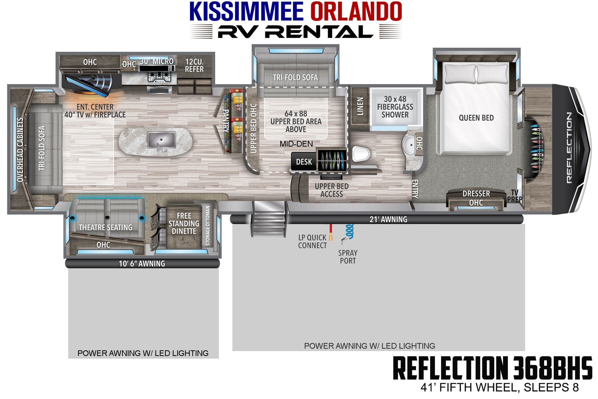 Photo 1 - 2020 Grand Design Fifth Wheel rental photo 3