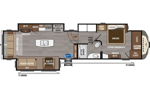 2020 Keystone MONTANA 3721RL Fifth Wheel for rent in Orlando, FL