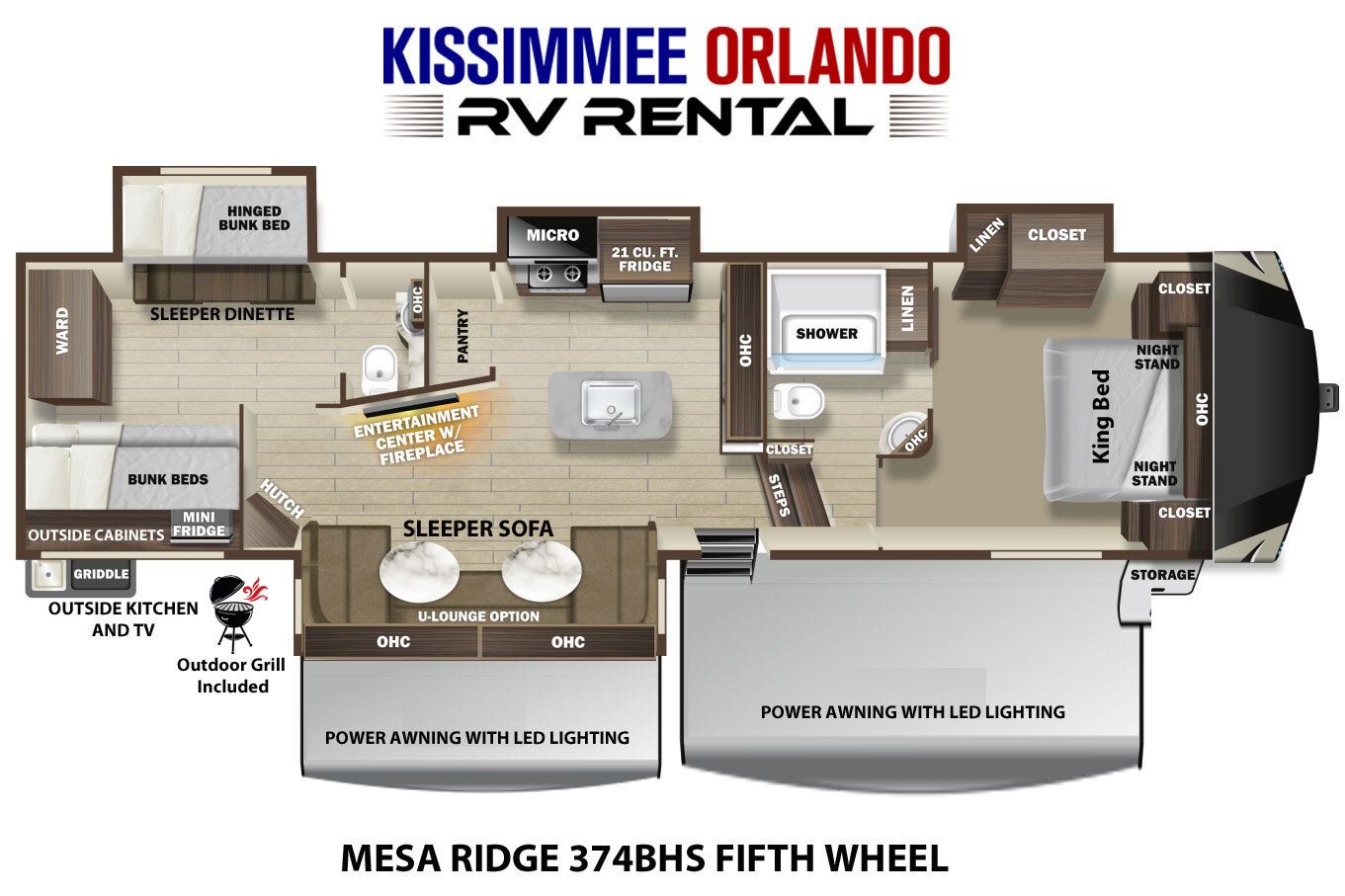 Photo 17 - 2021 Highland Ridge Fifth Wheel rental photo 19