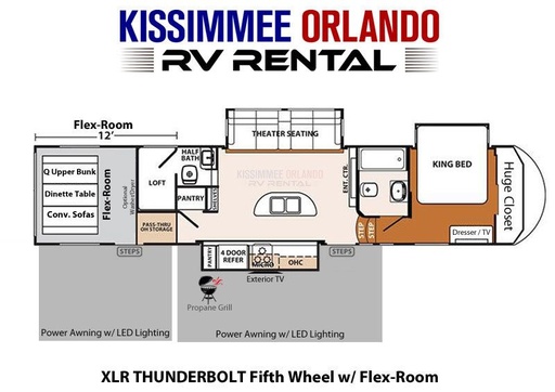 2020 Forest River XLR Thunderbolt Fifth Wheel for rent in Orlando, FL