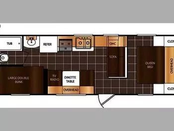 2018 Prime Time Avenger 26bh Travel Trailer for rent in Queen Creek, AZ