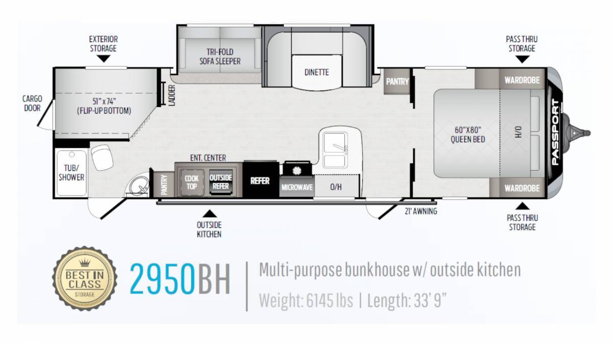 Photo 3 - 2020 Keystone Travel Trailer rental photo 5
