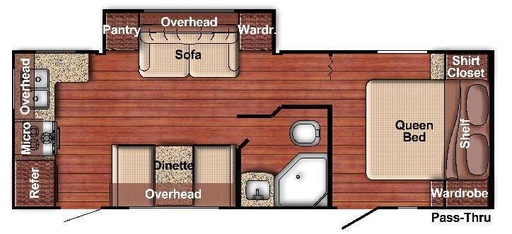 2016 Gulfstream innsbruck 238RK Travel Trailer for rent in San Antonio, TX