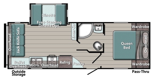2020 Gulfstream Innsbruck 236RL Travel Trailer for rent in San Antonio, TX