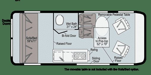 Photo 2 - 2022 Winnebago Class B Motorhome rental photo 4