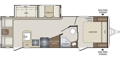 2018 Keystone Premier Bullet 260RLS Travel Trailer for rent in San Antonio, TX