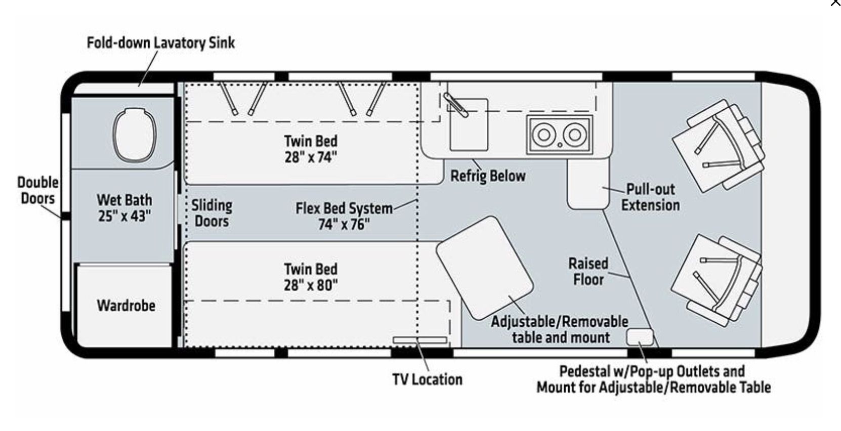 Photo 8 - 2022 Winnebago Class B Motorhome rental photo 10