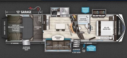 2018 Grand Design Momentum 349M Fifth Wheel for rent in San Antonio, TX