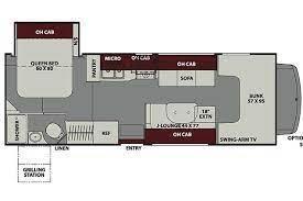 Photo 1 - 2020 Coachmen Class C Motorhome rental photo 3