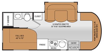 Photo 1 - 2015 Thor Travel Trailer rental photo 3