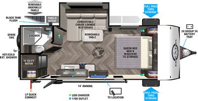 2020 Forest River Ozark Travel Trailer for rent in Novi, MI