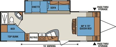 Photo 0 - 2020 Sportsmen Travel Trailer rental photo 3
