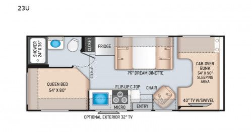 Photo 1 - 2022 Thor Class C Motorhome rental photo 3