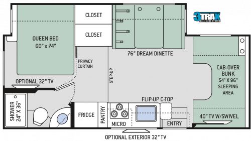 Photo 1 - 2020 Thor Class C Motorhome rental photo 3