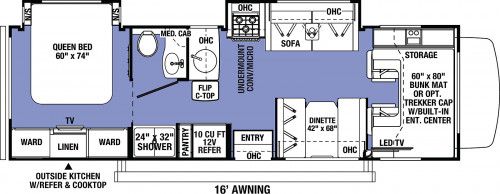 2020 Forest River SUNSEEKER 2860 Class C Motorhome for rent in Zionsville, IN