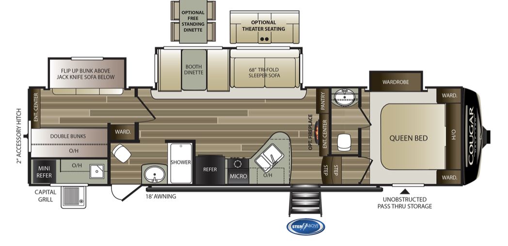 Photo 3 - 2020 Keystone Fifth Wheel rental photo 5