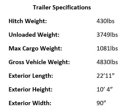 Photo 17 - 2021 Forest River Travel Trailer rental photo 19