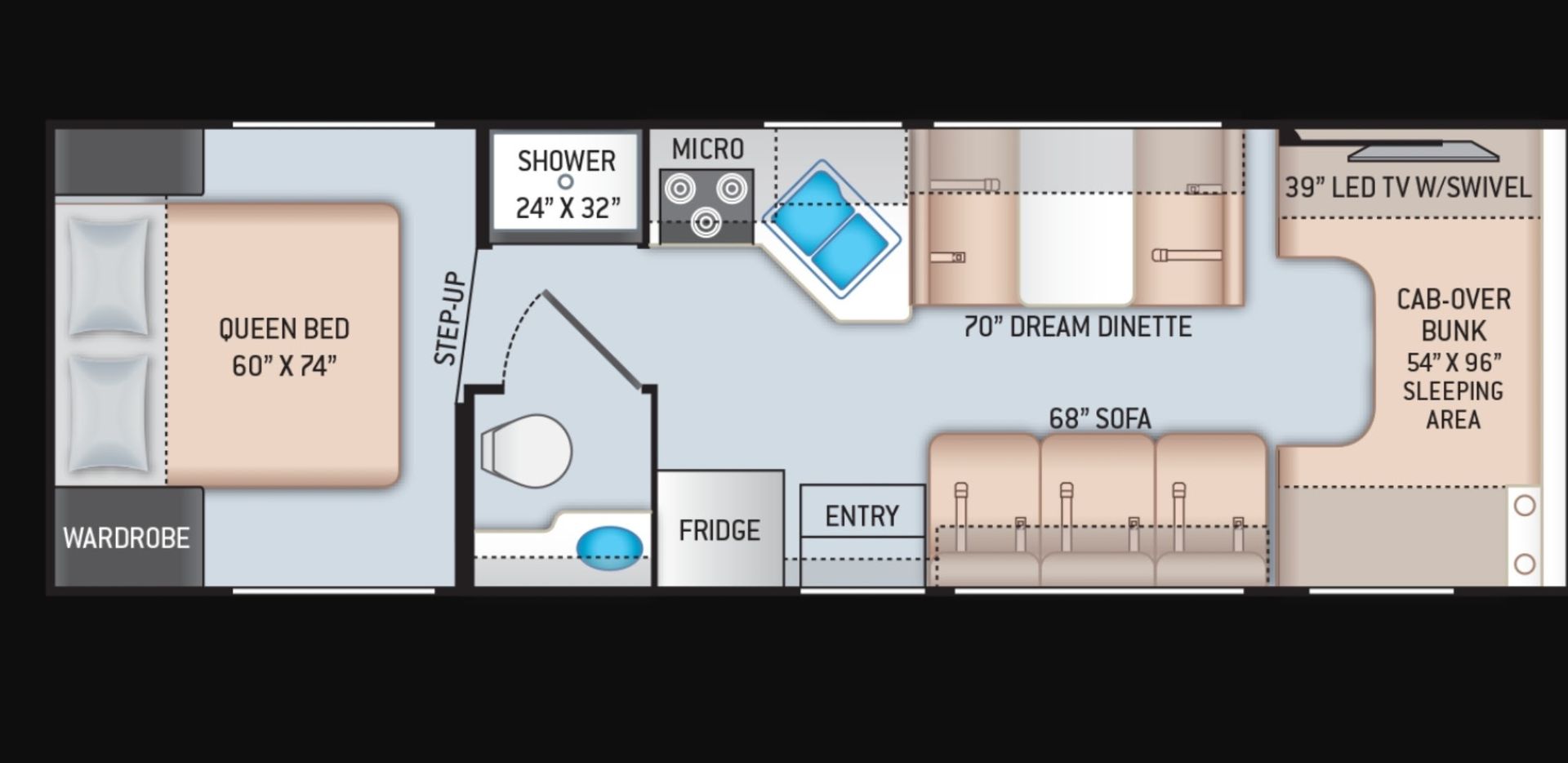 Photo 5 - 2019 Thor Class C Motorhome rental photo 7