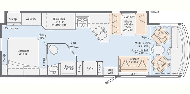 Photo 1 - 2021 Winnebago Class A Motorhome rental photo 3