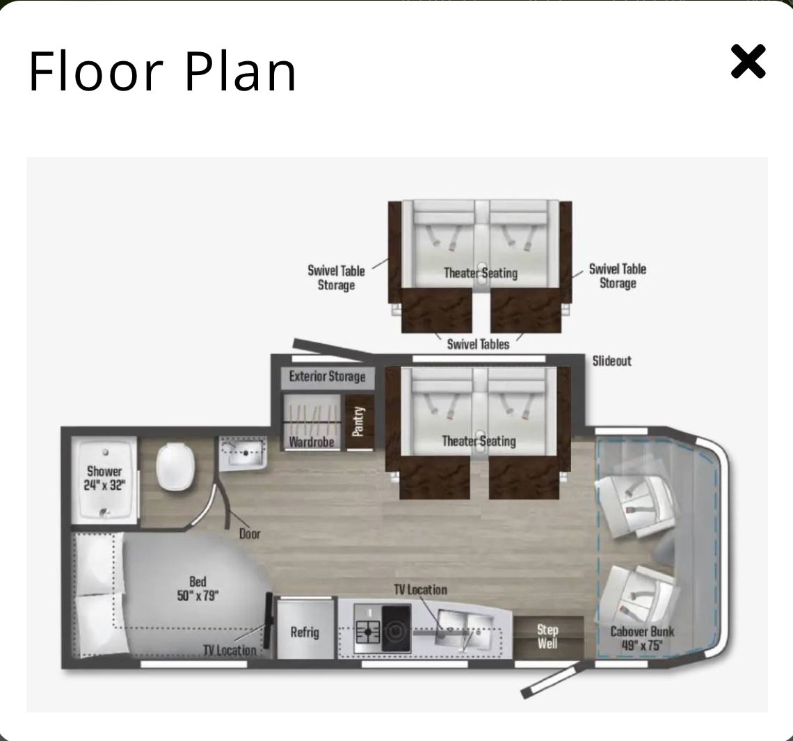 Photo 0 - 2020 Winnebago Class C Motorhome rental photo 2