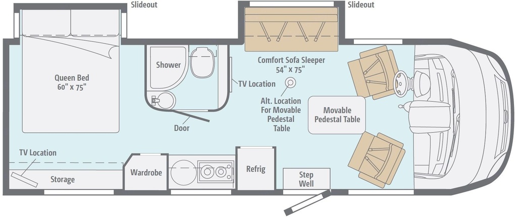 Photo 1 - 2013 Itasca Class C Motorhome rental photo 3