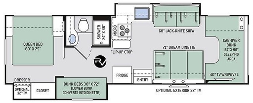 2022 Four Winds 30L Class C Motorhome for rent in Gilbert, AZ