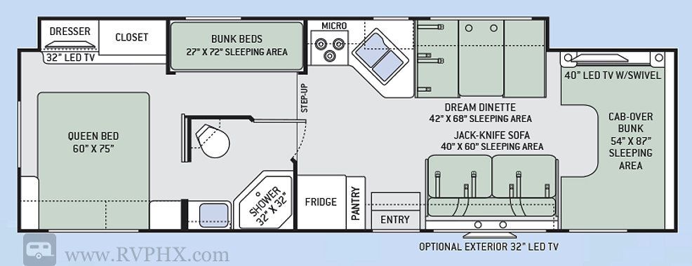 Photo 16 - 2023 Thor Class C Motorhome rental photo 18