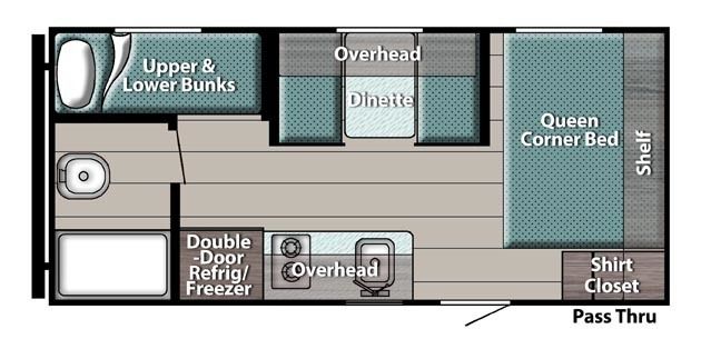 Photo 7 - 2022 Gulf Stream Travel Trailer rental photo 9
