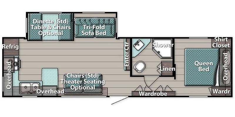 Photo 1 - 2022 Gulf Stream Travel Trailer rental photo 3