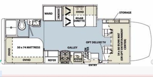 2014 Forest River solera Class C Motorhome for rent in Sedro-Woolley, WA