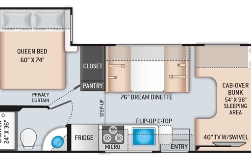 2018 Ford freedom elite Class C Motorhome for rent in Las Vegas, NV
