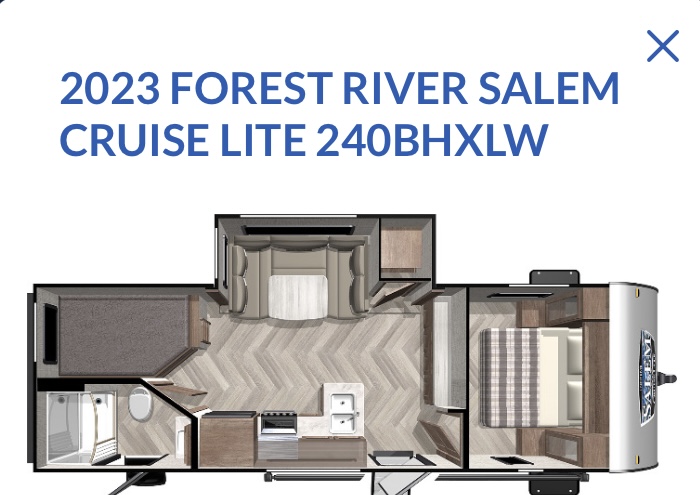 IMG_6666.jpeg - 2023 Forest River Travel Trailer rental photo 2