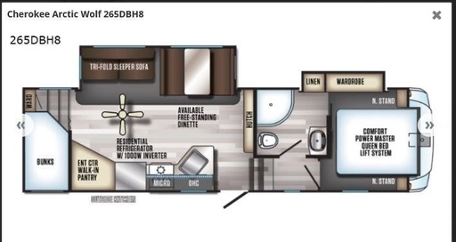 2017 Forest River Cherokee Arctic Wolf Fifth Wheel for rent in Salem, OR
