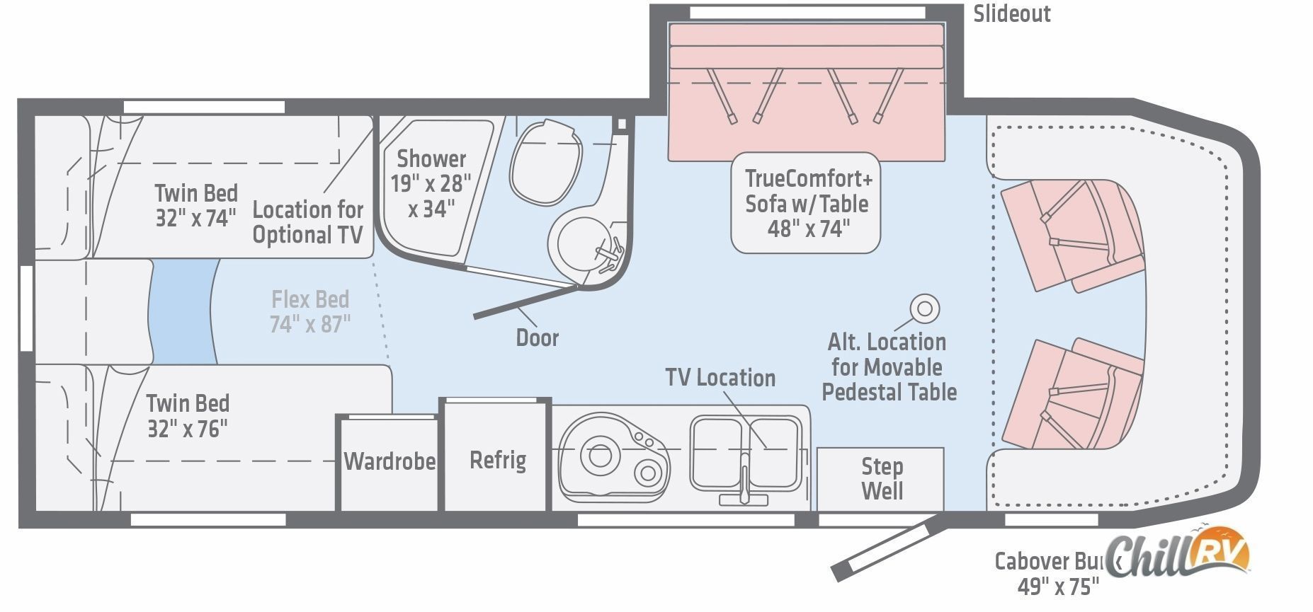 Photo 1 - 2018 Winnebago Class C Motorhome rental photo 3