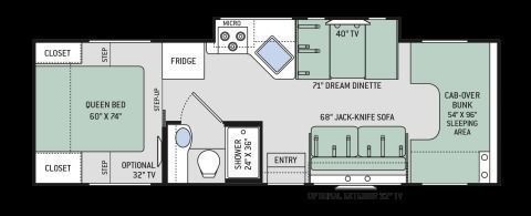 Photo 1 - 2022 Thor Class C Motorhome rental photo 3