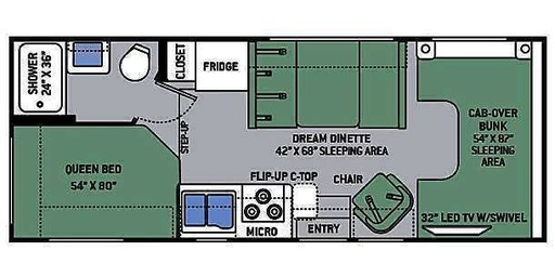 2018 Thor 23-U Class C Motorhome for rent in El Cajon, CA