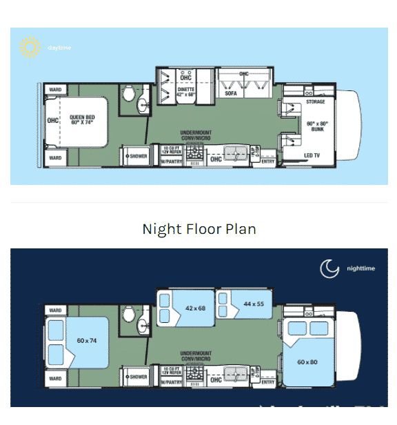 Photo 1 - 2022 Forester Class C Motorhome rental photo 3