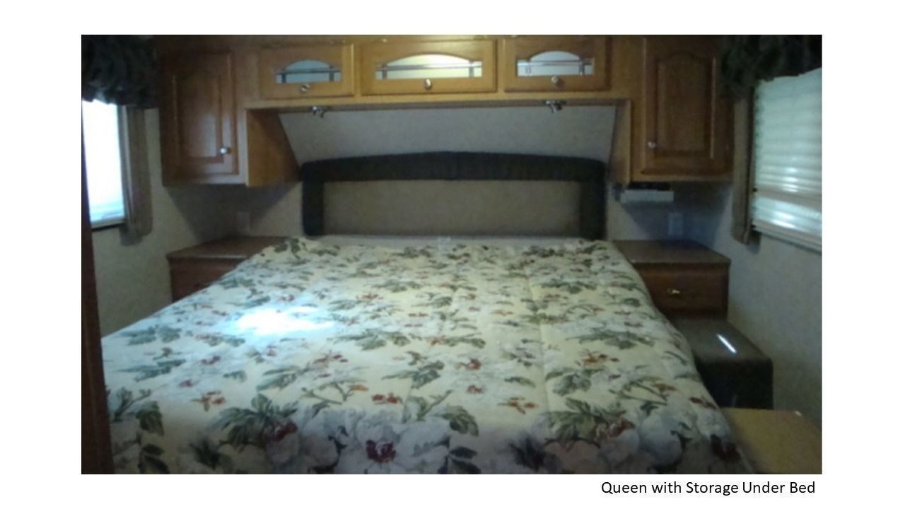 Photo 5 - 2004 Glendale Fifth Wheel rental photo 7